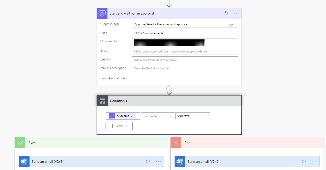 Approval and final conditional Approval